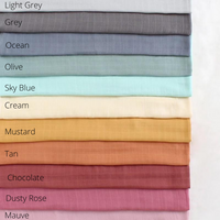 Organic Bamboo Swaddle | Sky Blue